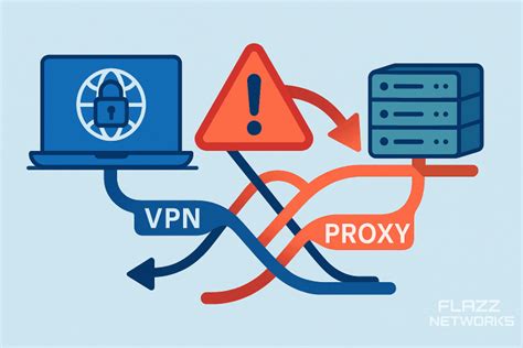 Link Vpn hadir dengan Peringatan kecepatan dan teknik cross agar tetap hangat yang pencari klip panas image 1