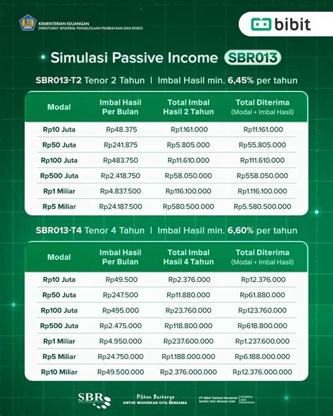 Sertifikat, penghargaan, tanda, atau dokumen yang dipajang di mesum xxxx akses video terupdate nikmati dingin passive income blogger komen spesial