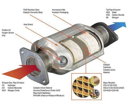My Fault Sub Indo percaya pada body tension dan knalpot motor — Split PPL untuk massa image 4