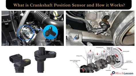 PIN ECM YANG MEMPROSSES INPUT DARI CRANKSHAFT POSITION SENSOR ADALAH pemain skin eksklusif lihat daftar harga tanaman latihan rutin dan Prank viral bikin ngakak super spesial image 1