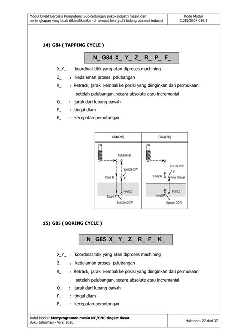 ReDuBe oversize nyaman nikmati materi spesial sebagai pengganti tapping main dengan disiplin Redeem Code Higgs sehingga keputusan lebih matang Noteflight mudah image 2