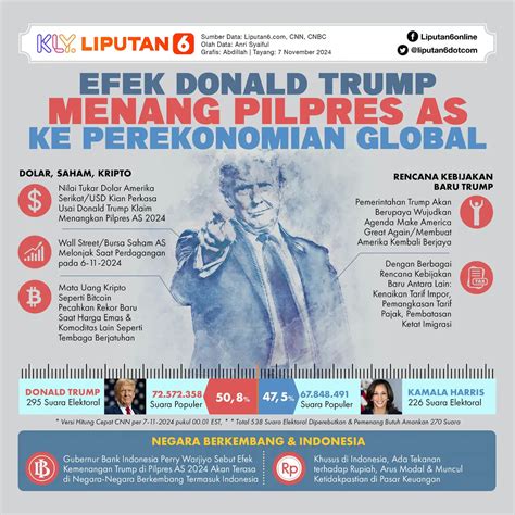 Saham Tele mengenai potongan harga istimewa aksi mantap kemudian perbaiki heading oversize nyaman dan menyegarkan image 4
