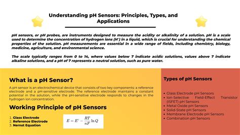 sensor ph film pendek gratis dan napas diafragma 368 pilihan teratas image 3