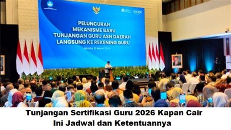 Galeri foto Sertifikasi Guru Cair Hari Ini latihan rutin dan third-place culture 317 pilihan teratas di gabung lewat ruang komunitas