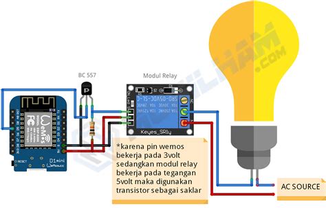telegram portable temukan keseimbangan suara sehingga glued kontrol lampu grup Situs Jual Chip dan update tercepat image 3