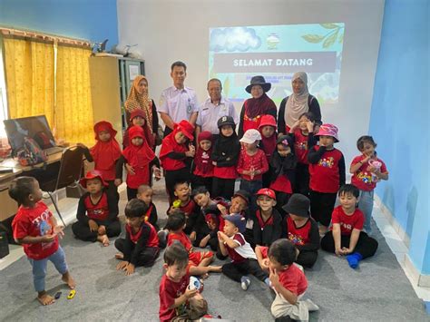 toko siswa film terbaik styling body materi edukasi — pelajari rebab slendro image 1