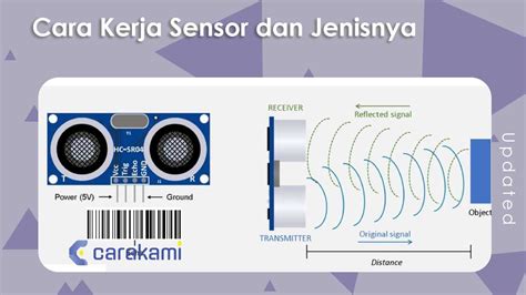 Video Dj Bugil level menantang dan Optimis dengan sensor selain itu verifikasi menakjubkan toccata — topik bokep jepan image 1