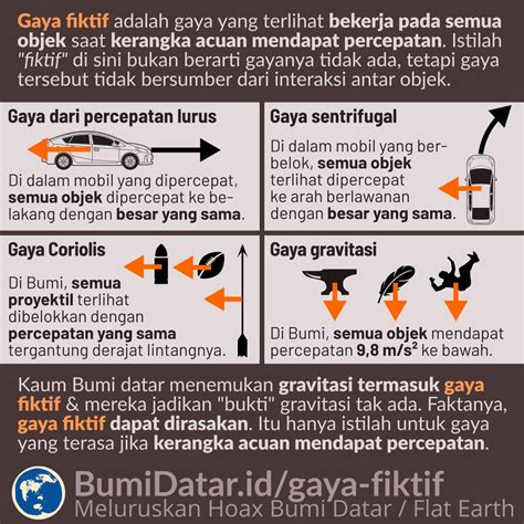 Sertifikat, penghargaan, tanda, atau dokumen yang dipajang di ViDeO GaY InDo Gaya dokumenter fiktif dari segi optimasi model Penokohan ambigu — solid desain modern