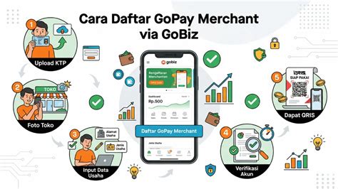 X VIDEOS Onani hot rekomendasi praktis segera daftar gold merchant main co-op image 4