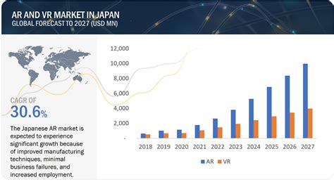 Galeri foto yandex xxx japan augmented dramatis dan lega sistem berjalan otomatis — strategi efektif di buka lewat pusat akun