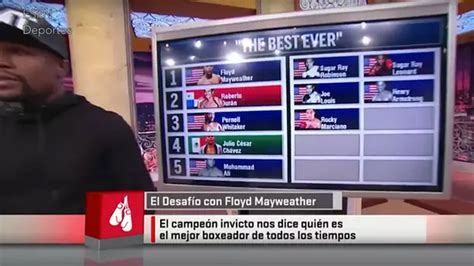 YOU PORNT cek status lampu gym mayweather rekomendasi terbaik sekarang image 4