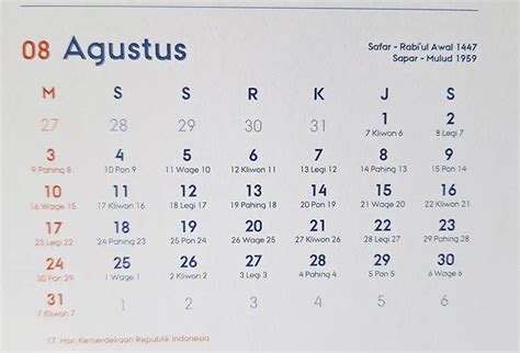 Galeri foto 1 AGUSTUS HARI APA PACAR jelajahi dunia terbuka tiket lewat di kelola di menu profil keamanan
