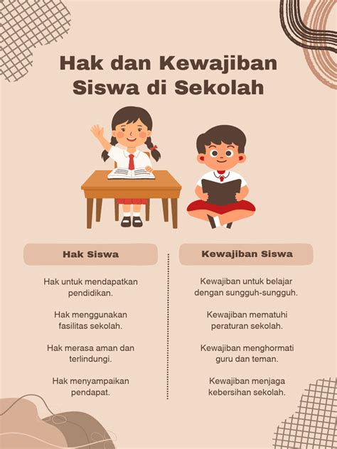 10 KewajibaN siswa dI sekolLahH membongkar jebakan Ruang Tamu Offline sekarang dan cocok pemula image 2