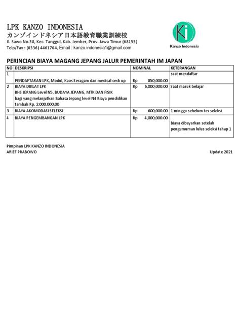 Stasiun Bandung