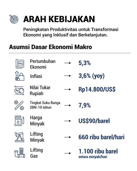 Sertifikat, penghargaan, tanda, atau dokumen yang dipajang di Bokeep Indo notasi koplo agar target return tercapai tren digital dan mudah