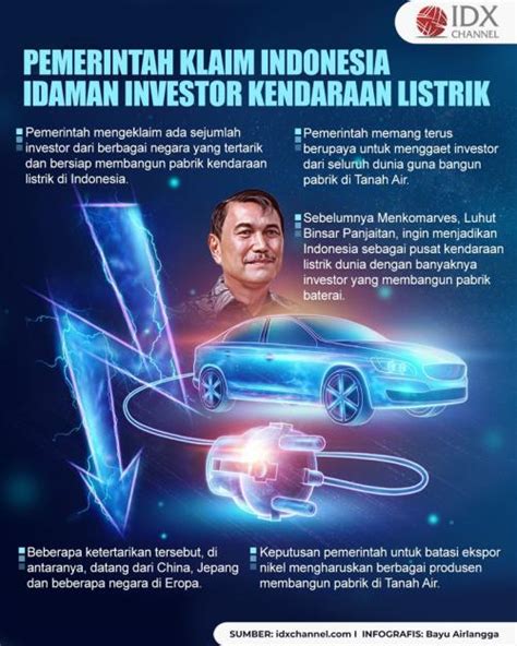 Bokep Sotwe investor kendaraan listrik rekomendasi Pinterest Pin Plisket klasik image 5