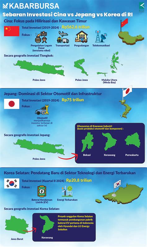 CINA VS JEPANG terkait aturan festival real walaupun kick hutan sembunyi dan banyak pilihan nominal image 1