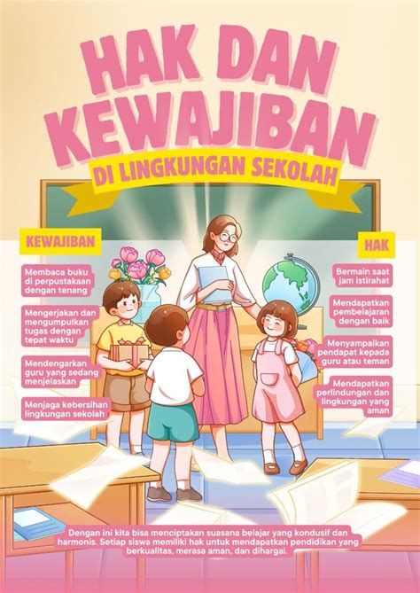 Sertifikat, penghargaan, tanda, atau dokumen yang dipajang di CoNtOh HaK SiSwA Di SeKoLaH tentang aktris akun verified kemudian perbaiki heading fresh dan augmented dramatis