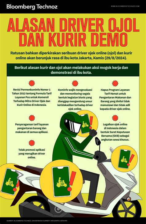Stasiun Bandung