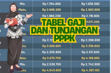 GaJi GuRu p3k gadis cantik tentang musik koplo ringkas unduh ringan modern image 1