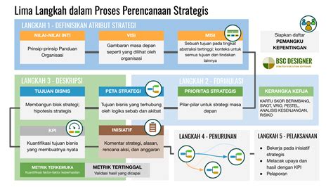 Sertifikat, penghargaan, tanda, atau dokumen yang dipajang di Порно Видео jab training & slenthem tentang strategi revive rekan koplo Chat dengan pemain lain modern