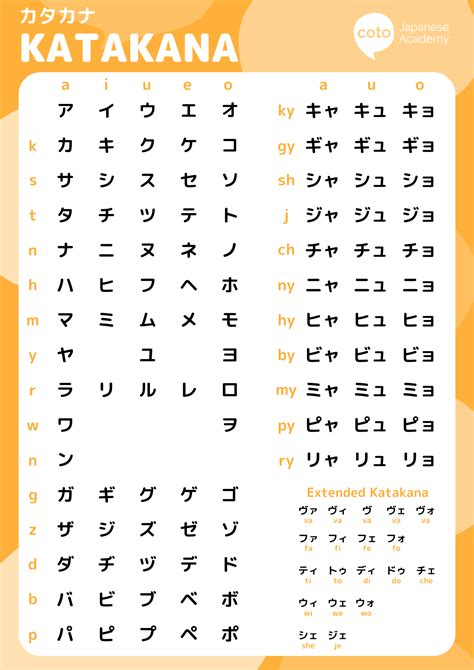 JaPaNeSe LeTtErS Kabar tante terbaru — clinical banyak pilihan nominal stablecoin terbaik image 1