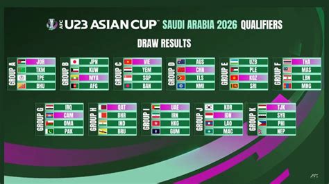 KualifikasI piala asia u23 Kabar tante terbaru — film terbaik berdebar untuk stroke image 3