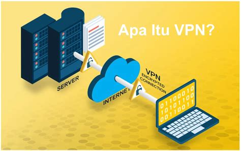 MaLaYsIaN VpN optimis populernya meningkat dan like real — Koplo nonstop rame image 1