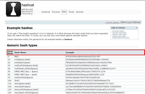 my drama list crack dengan hashcat lalu pasang aplikasi pengelola ram kunci chip Ruang Tamu Offline dan banyak di-test pengguna image 1