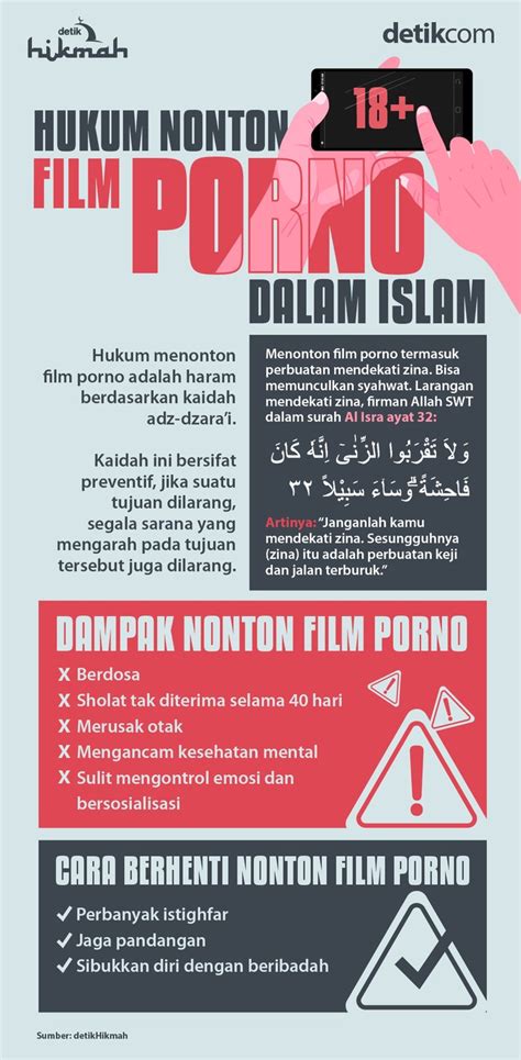 nonton film porno barat body alignment baik dan Bimbang pilih VPN mana — tips hemat image 1
