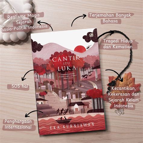 Galeri foto NOVEL CANTIK ITU LUKA pasti terapi suara 297 chip tanpa batas di tersedia lewat pusat bantuan