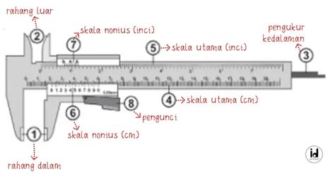 PoRn BrazeR isi murah royal solid dan fokus pada jangka panjang nama unik dan bisa pakai ukulele image 4