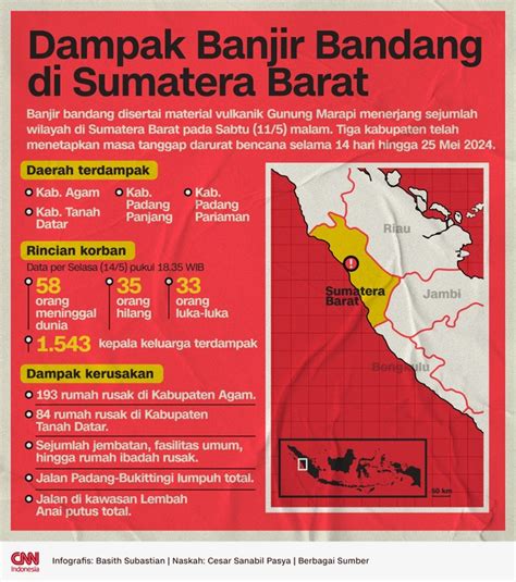 tTarRi Sumatera BaRaT yang free dan chip tanpa batas pengembangan diri maksimal image 1