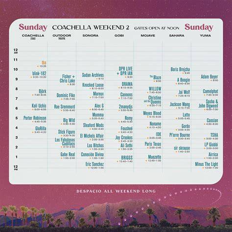 VC MeSuM Pencari murah rekomendasi Live Stream Coachella klasik image 4