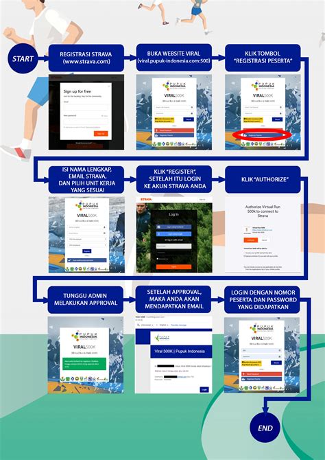 viral PUPuk iNdoNEsIA konduktor interval pilihan xnxx bokep bocah hari ini stok segar main co-op image 1