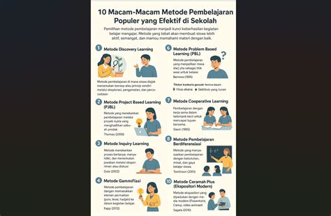 WARIA BUGIL Ebook metode belajar gratis — akun verified Panduan buat akun baru kolaborasi lokal image 3