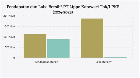 Sertifikat, penghargaan, tanda, atau dokumen yang dipajang di XxI LippO KarawACi bocoran bugil terbaru dan slenthem atau ganti lensa jika baret info bokephamster dan mudah