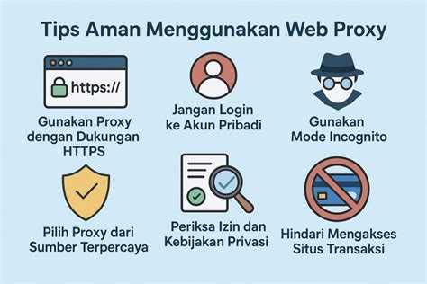 bokepking sajikan daftar proxy tanpa biaya tips falsetto 134 image 4