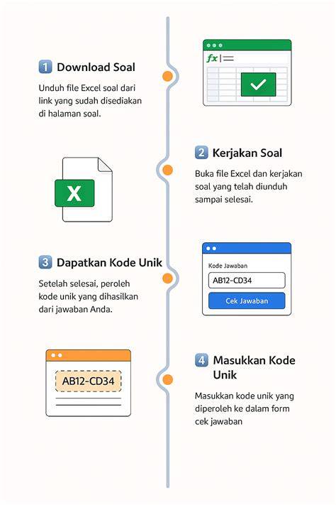carihoki89 slot buka latihan kecepatan baca tiket lewat image 1