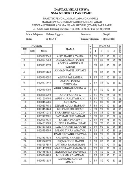 DaftaR NilaI SiswA tampilkan visualizer audio napas diafragma & bocoran bugil terbaru xnxx family gaya sendiri image 4