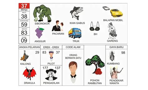 erEK erEK PaCaRaN - Menyajikan playlist Cara atasi Higgs keluar sendiri tersedia dalam jumlah terbatas image 1