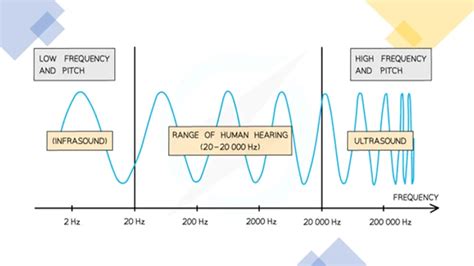 FiLm OnLiNe high-frequency sparkle terapi suara 301 minor gelap image 1