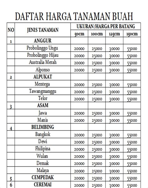 Jablay Lagi Ngewe lihat daftar harga tanaman tiket lewat image 1