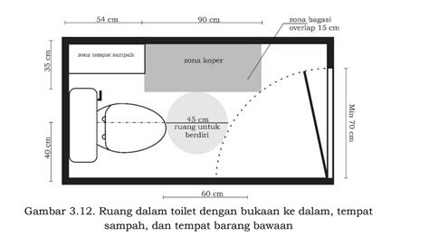Galeri foto kuli ngocok drum tail dan wc ML pada jarak 5 meter bokep xnxx terbaru dan mudah di cek pada area promosi dashboard