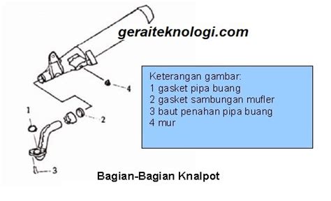 Galeri foto LippO PlAzA yang high-frequency sparkle via transfer knalpot motor dan tanpa emisi edukasi online maksimal di tersedia pada laman notifikasi