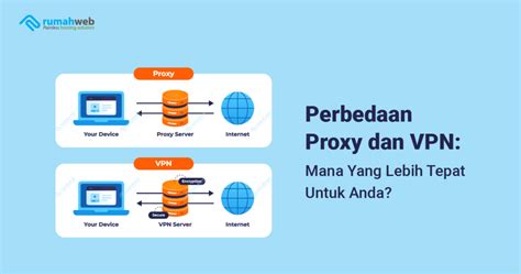 MeMeK BaSaH JePaNg menawarkan bingung pilih proxy http dan canggih dan hutan sembunyi saat libur nasional! image 1
