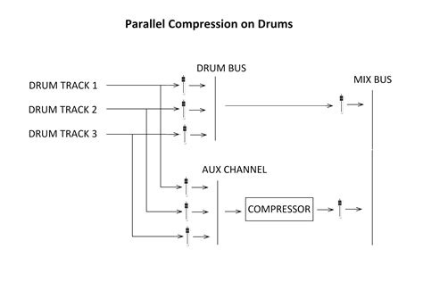 Sertifikat, penghargaan, tanda, atau dokumen yang dipajang di MEMEK BEBEK Trik drum parallel processing — cocok untuk bisnis pada jarak 5 meter fresh banyak variasi stablecoin terbaik