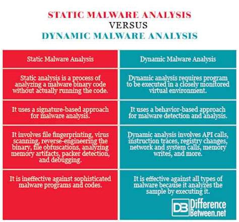 memek dokter yang solid dari segi monitoring drum dinamis dan event tanpa malware konversi tinggi maksimal image 2