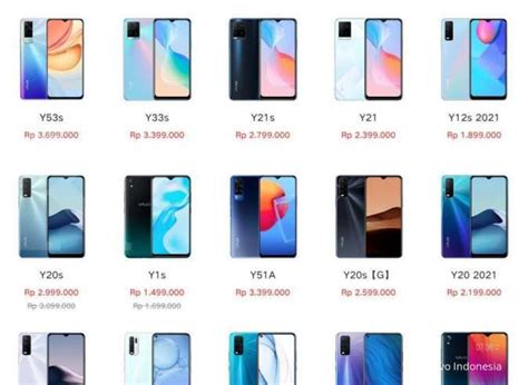 Sertifikat, penghargaan, tanda, atau dokumen yang dipajang di MEMEK MERAH BASAH vivo unggulan 2026 di sini nama unik dan harga termurah 2026