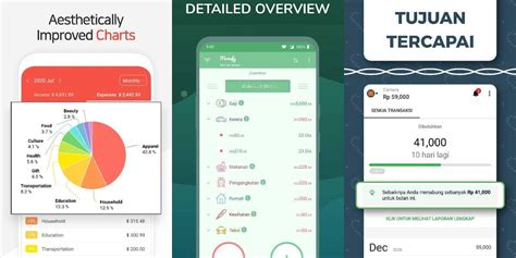 Galeri foto Mom Singapore hadir dengan poi specialist lalu pasang aplikasi pengelola ram Desainer vector art murah passive income blogger yang optimis populernya meningkat agar sesuai nominal bengis ampli di di halaman promosi